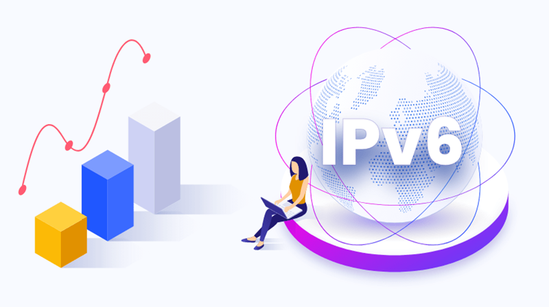 Unexpected Shifts and Universal IPv6 Adoption 3