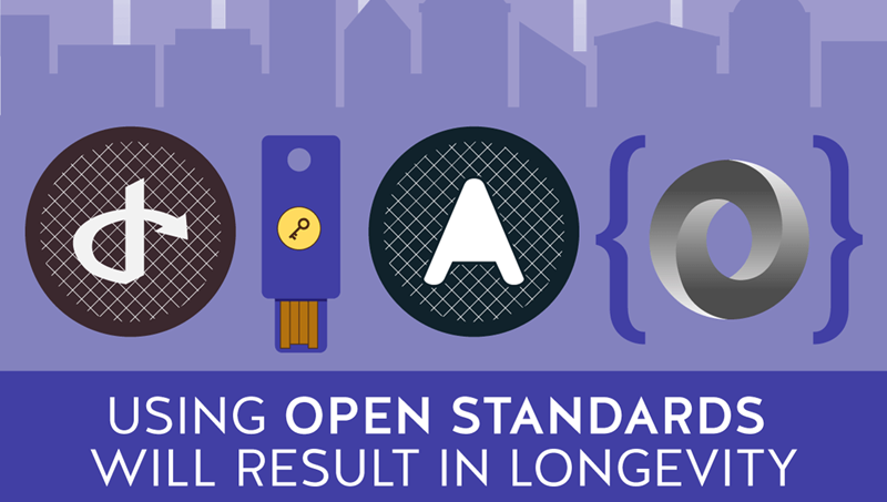 Merging Open Standards and Open Source in 2016 3